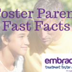 Foster Parent Fast Facts