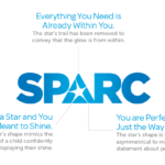 SPARC’S New Logo