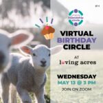 Friendship Circle’s Virtual Birthday Fun ,May 13, 2020
